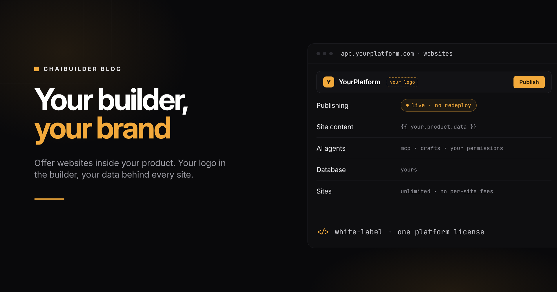 What Are the Benefits of Using a White-Label Website Builder Like ChaiBuilder?